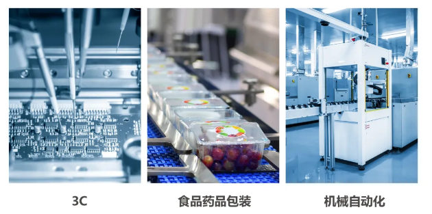 ?？礐S系列-500萬像素工業面陣相機應用.png