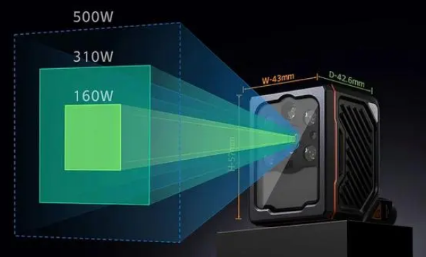 ?？礗D3000XM系列智能工業讀碼器.png