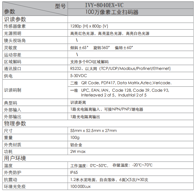 IVY-8040EX-VC工業(yè)掃碼器100萬(wàn)像素Vericode液晶屏二維碼OCR字符同時(shí)讀取參數(shù).png IVY-8040EX-VC工業(yè)掃碼器100萬(wàn)像素Vericode液晶屏二維碼OCR字符同時(shí)讀取參數(shù).png