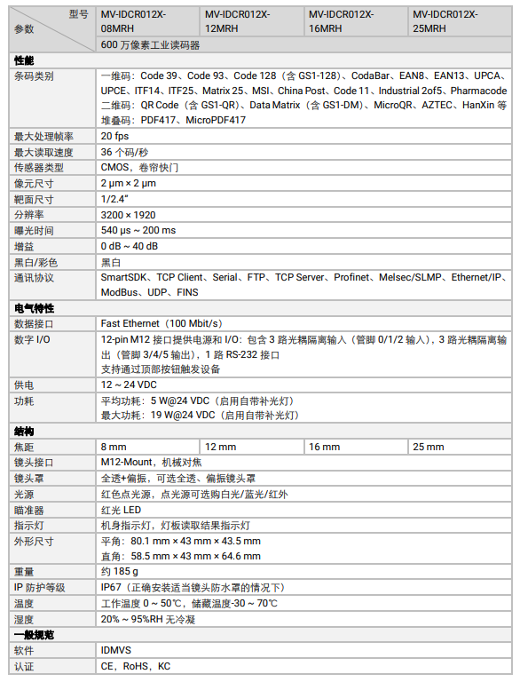海康MV-IDCR012X-08MRH/12MRH/16MRH/25MRH 600萬像素智能工業讀碼器參數.png